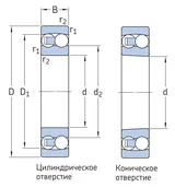 2301 SKF — изображение 1