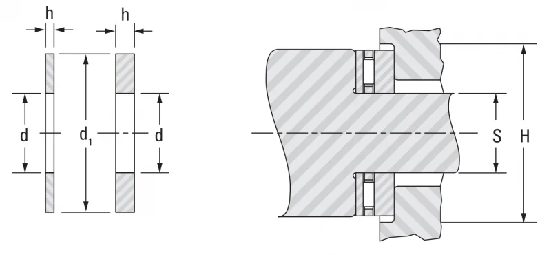 Шайба TRE-1220 Torrington