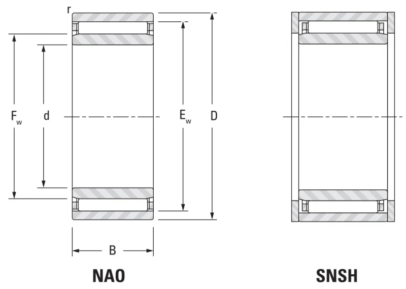 Игольчатый подшипник без фланцев с внутренними кольцами NAO50X78X40 Torrington