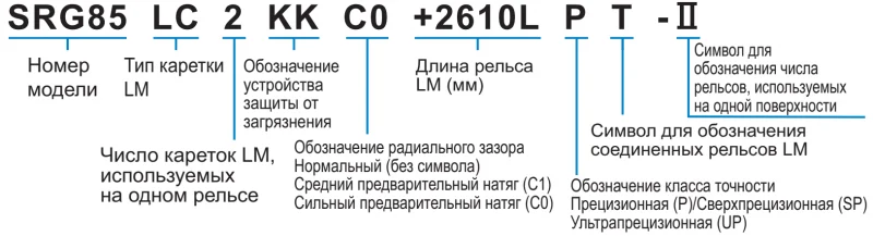 SRG 85LC THK — изображение 4