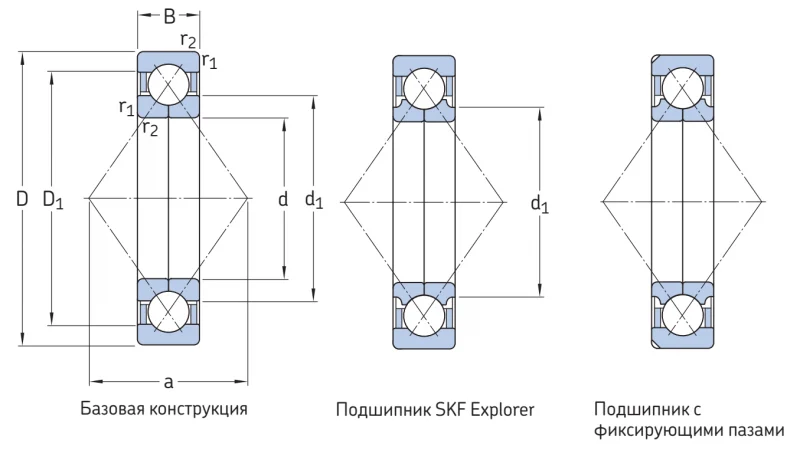 Шариковый подшипник с четырехточечным контактом QJ336N2MA SKF