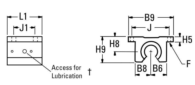 Каретка FNYBUPBO08A-XS Thomson
