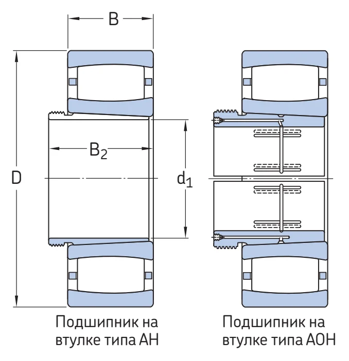 Тороидальный роликовый подшипник C3040K SKF
