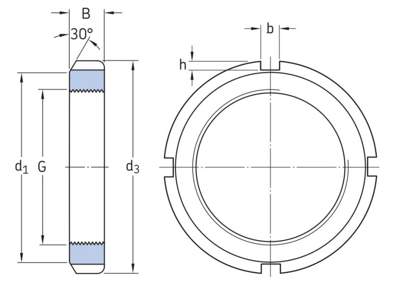 Стопорные гайки N12 SKF
