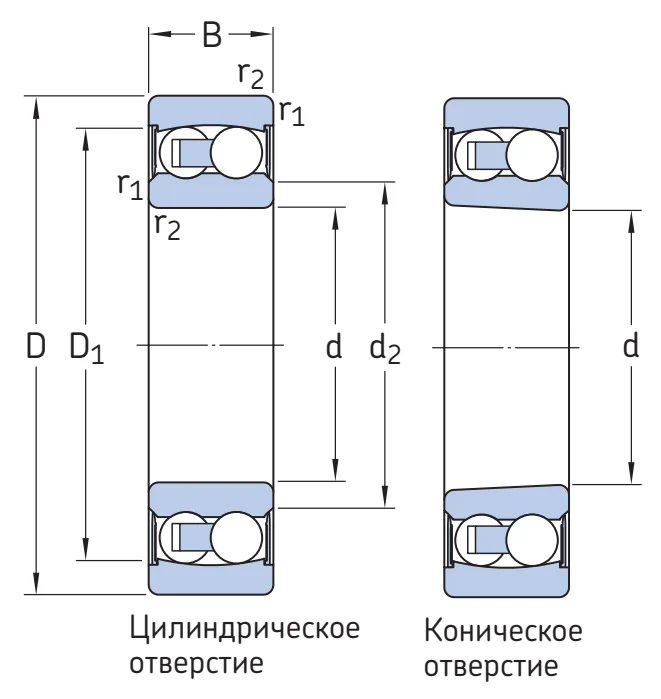 Самоустанавливающийся шариковый подшипник 2206E-2RS1TN9 SKF