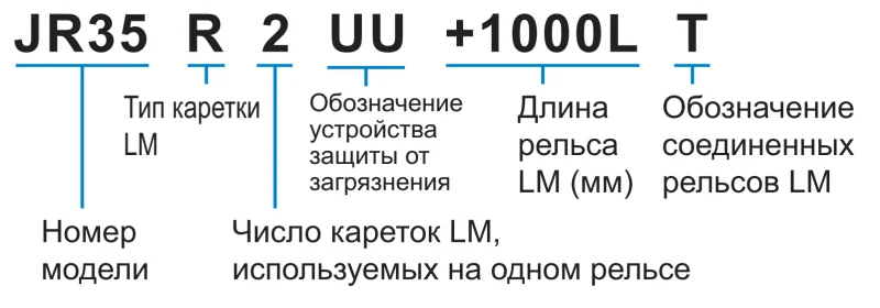 JR 35A THK — изображение 3