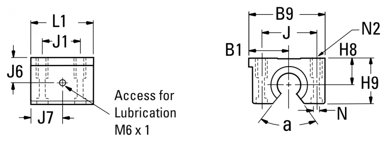 Каретка SPPBOM12-XS Thomson