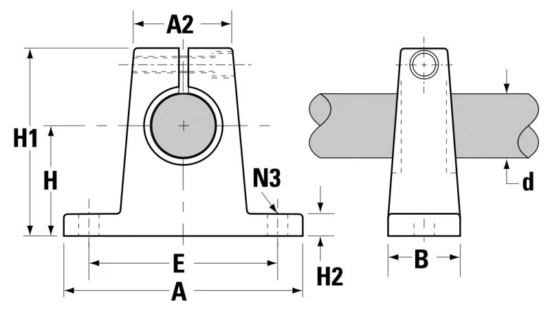 Блок концевых опор SB6 Thomson