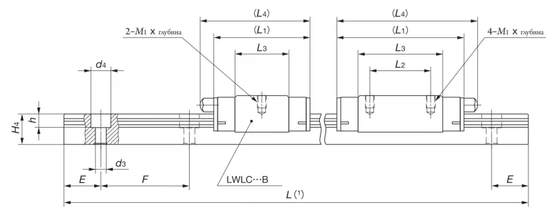 LWLC 25 С1BT0HS2 IKO — изображение 2