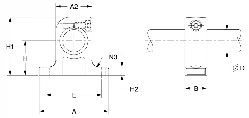Блок концевых опор SBM12 Thomson