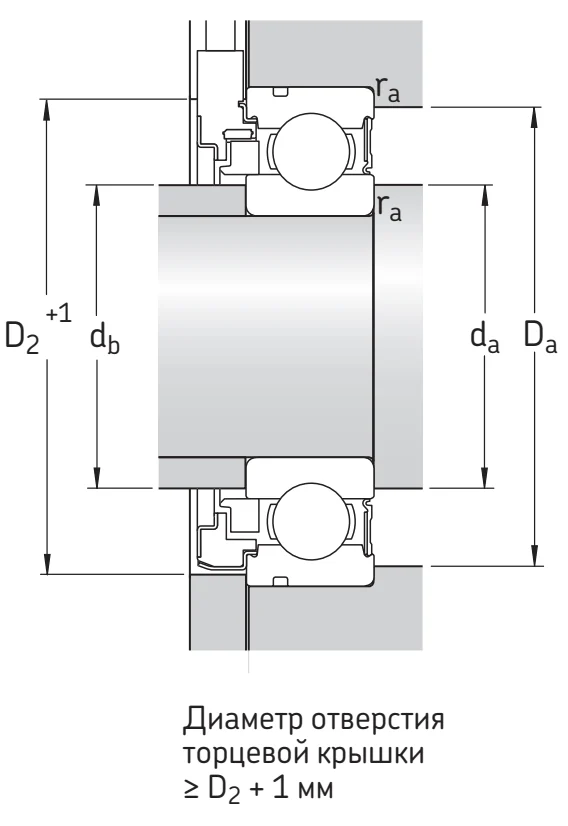 BMD-6206/064S2/UA108A SKF — изображение 2