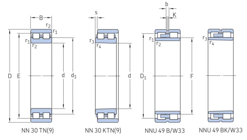 Цилиндрический роликовый двухрядный подшипник NN3005K/SP SKF