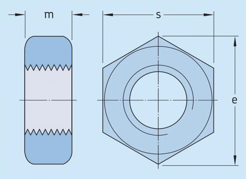 Стопорные гайки M 18x1,5 SKF
