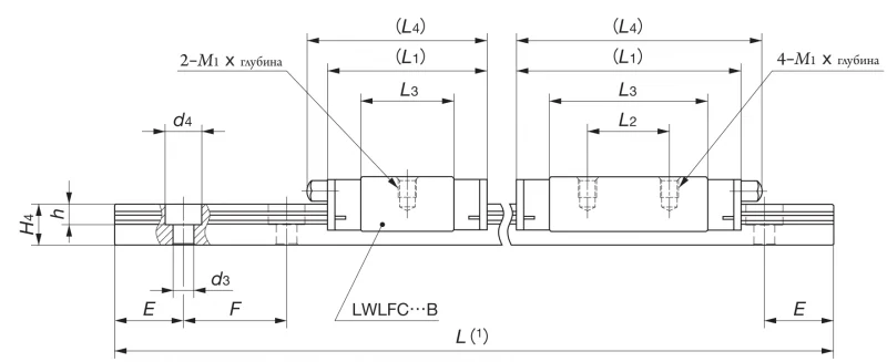 LWLFG42C1BPS2 IKO — изображение 2