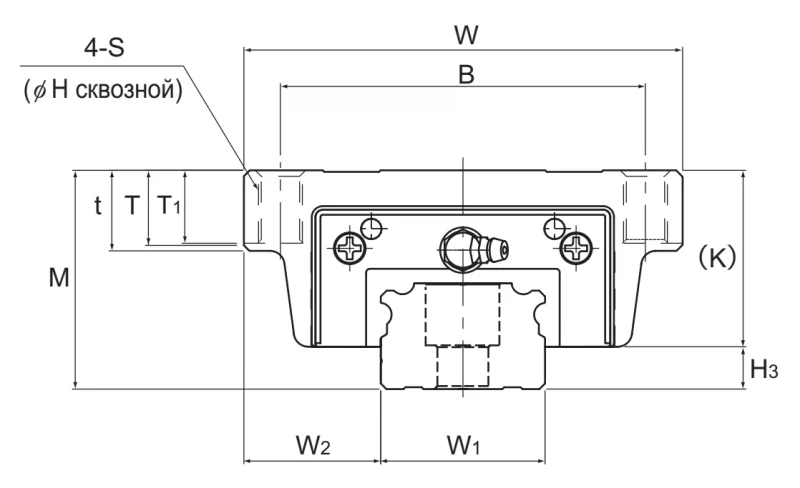 Шариковый подшипник линейного перемещения THK SVR 55LCH THK