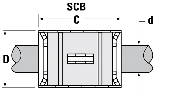 Картриджный узел Super Ball SCB6 Thomson