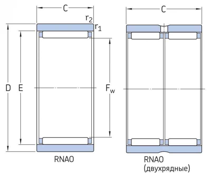 Игольчатый подшипник с сепаратором в сборе RNAO65X85X30 SKF