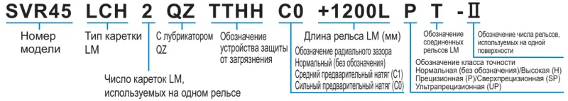 SVR 55LCH THK — изображение 3