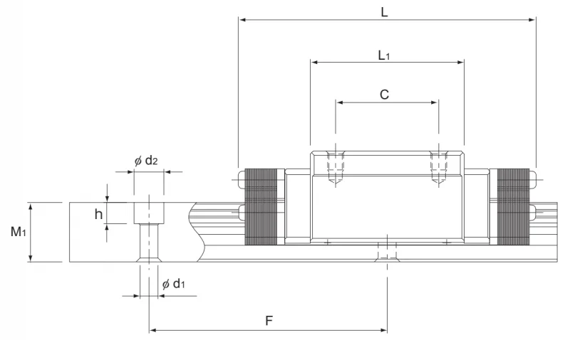 HSR15M1R THK — изображение 2