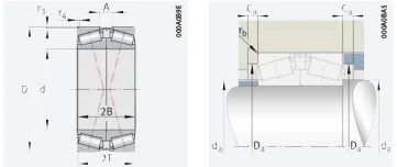 Однорядный конический роликовый подшипник 32030-X-XL-DF-A120-170 INA