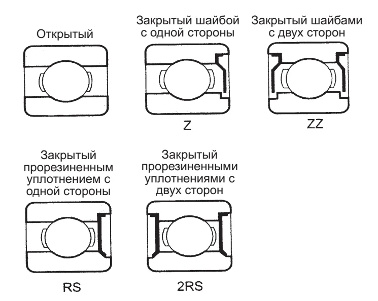 SS6800 2RS FBJ — изображение 2
