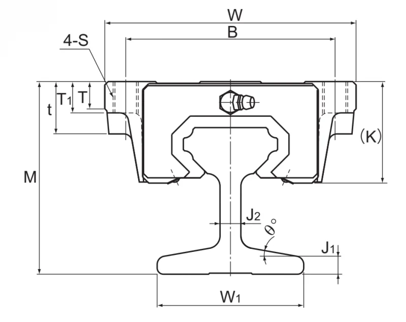 Шариковый подшипник линейного перемещения THK JR 55A THK