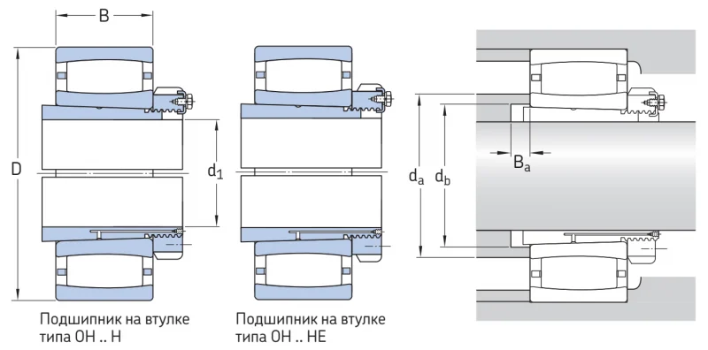 Тороидальный роликовый подшипник C39/710KM SKF