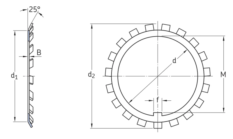 Стопорные шайбы и зажимы MB23 SKF