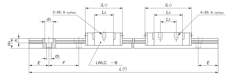 LWLG9C1BHS2 IKO — изображение 2