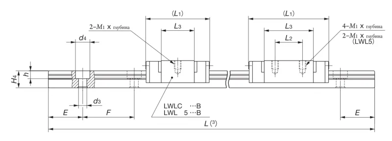 LWL7C1BHS2 IKO — изображение 2