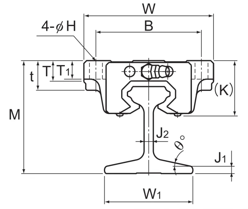 Шариковый подшипник линейного перемещения THK JR 35B THK