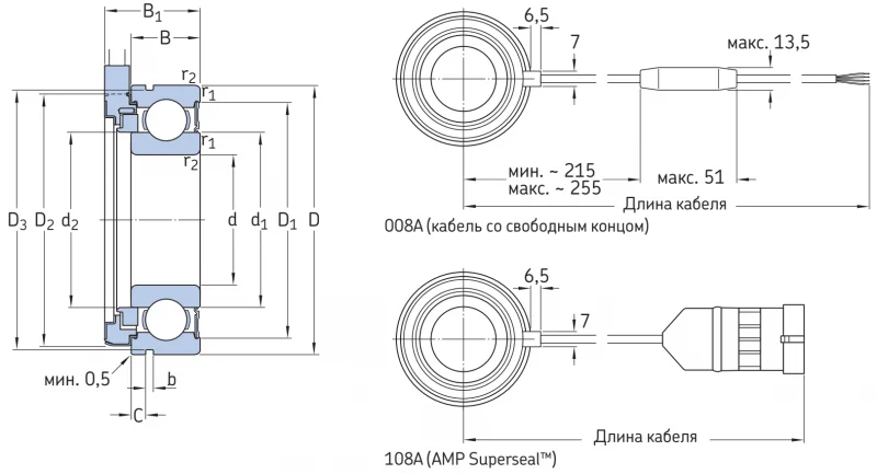 Сенсорный подшипник BMB-6208/080S2/UB008A SKF