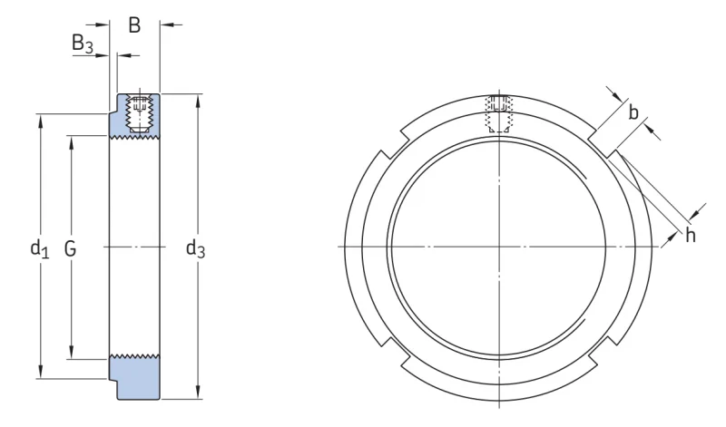 Стопорные гайки KMFE 40 SKF