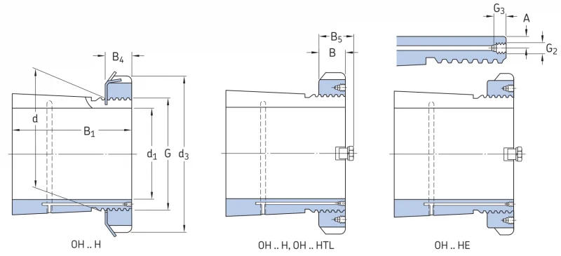 Переходники и отводные втулки OH3184H SKF