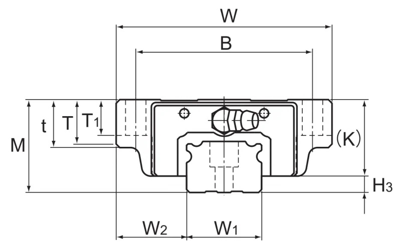 Шариковый подшипник линейного перемещения THK NRS 100LB THK