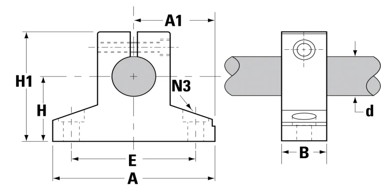 Блок концевых опор ASB6 Thomson