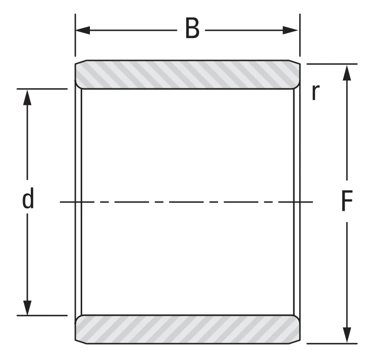 Уплотнительные кольца IM 40 45 20.4 Torrington
