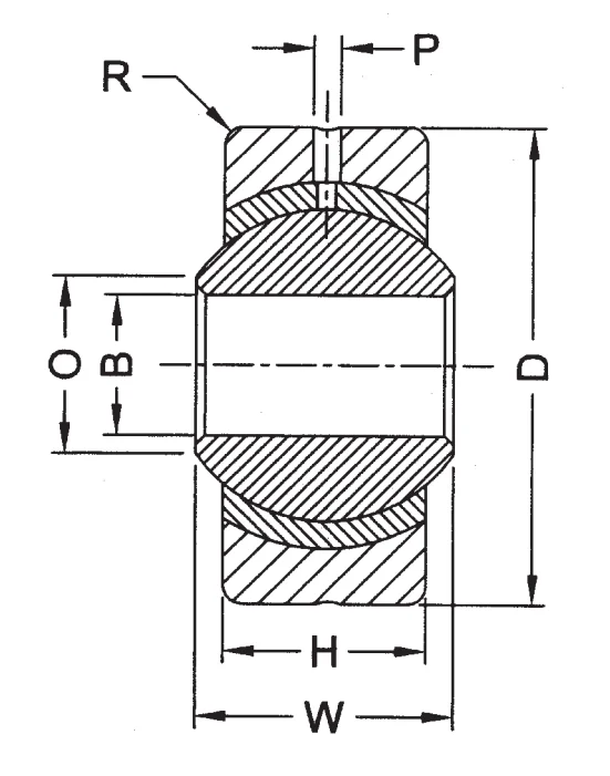 Шарнирные головки PB 20 FBJ