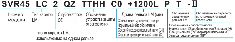 SVR 30LC THK — изображение 3