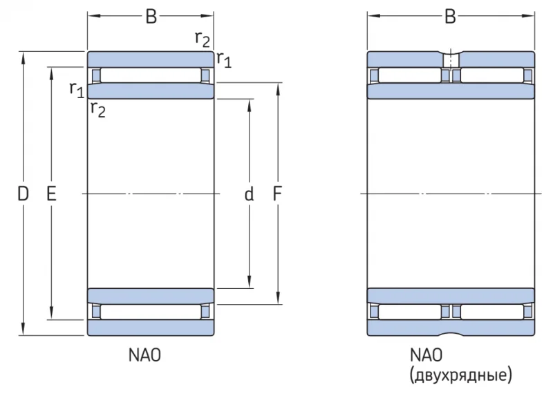 Игольчатый подшипник с сепаратором в сборе NAO25X42X32 SKF