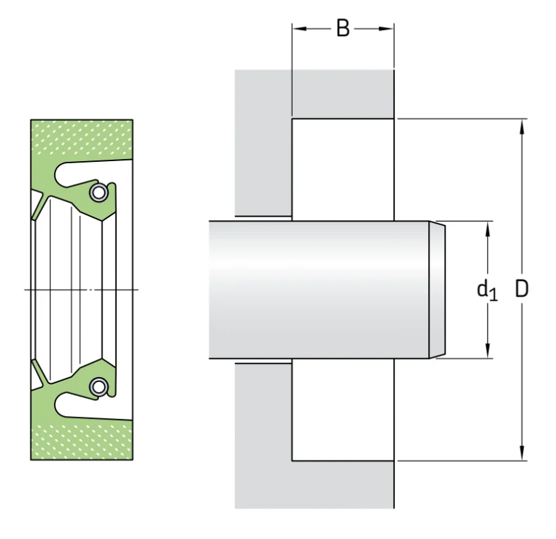 Уплотнения в сборе 105×145×16 HSF4 R SKF
