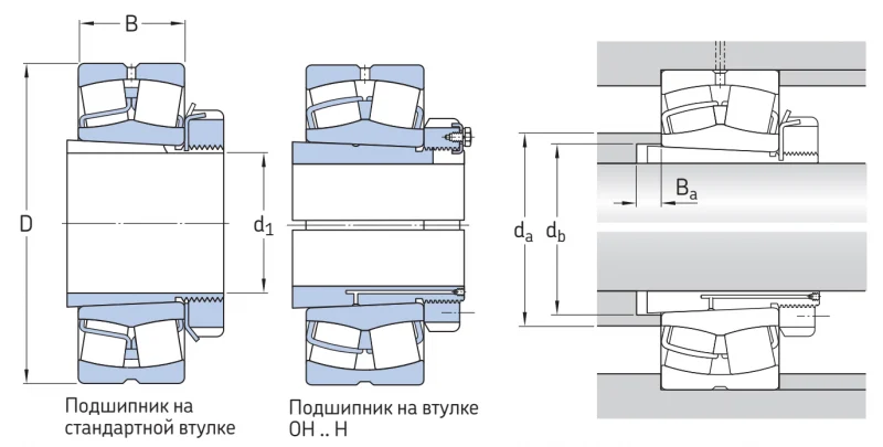 Сферический роликовый подшипник 23964CCK/W33 SKF