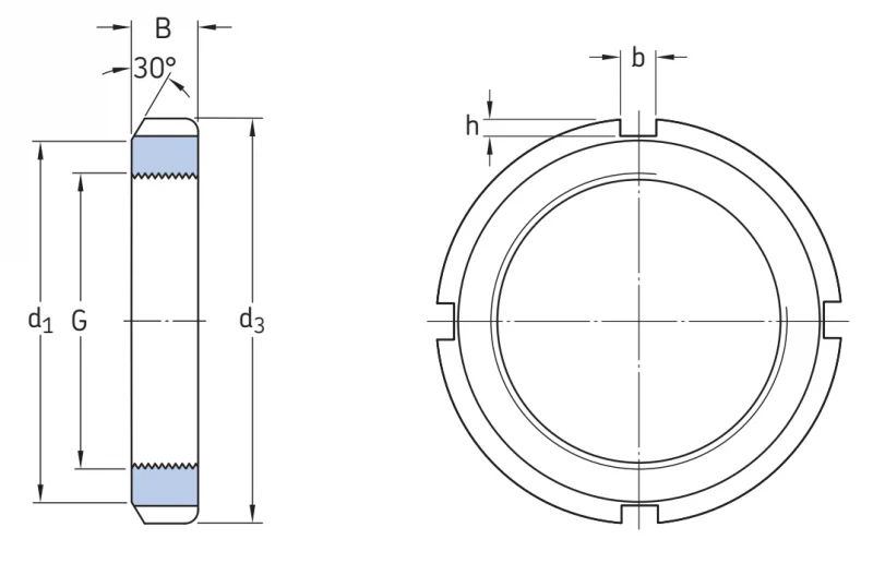 Стопорные гайки KM36 SKF