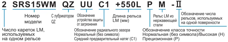 1 SRS 9WM THK — изображение 3