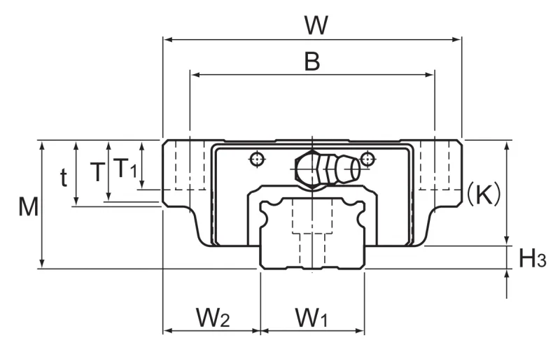Шариковый подшипник линейного перемещения THK NR 75LB THK