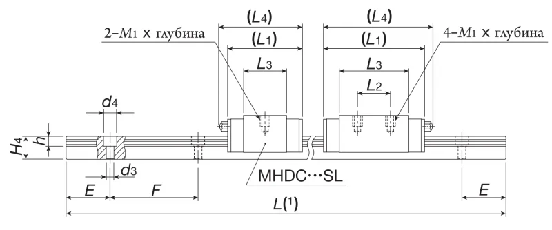 MHDC 12 С2SLT0HS2 IKO — изображение 2