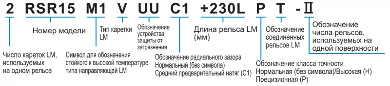 RSR 12M1N THK — изображение 3