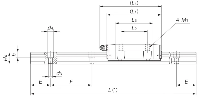 LWHT 25 С1BSP/V IKO — изображение 2