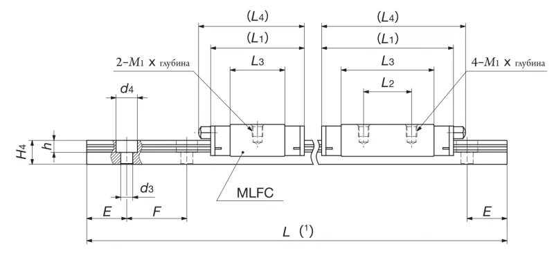 MLFC30C1HS2 IKO — изображение 2