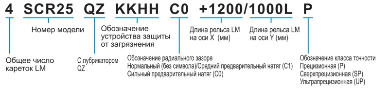 1 SCR 65P THK — изображение 3
